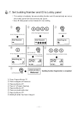 Предварительный просмотр 14 страницы Commax DRC-24XM User Manual