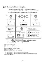 Предварительный просмотр 16 страницы Commax DRC-24XM User Manual