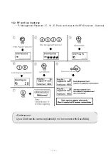 Предварительный просмотр 19 страницы Commax DRC-24XM User Manual