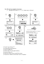 Предварительный просмотр 22 страницы Commax DRC-24XM User Manual