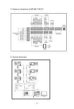 Предварительный просмотр 64 страницы Commax DRC-24XM User Manual