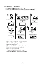 Предварительный просмотр 22 страницы Commax DRC-481L Use Manual