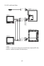 Предварительный просмотр 49 страницы Commax DRC-481L Use Manual