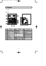 Предварительный просмотр 8 страницы Commax DRC-481LCRF Manual