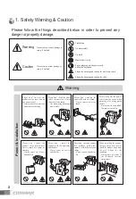 Предварительный просмотр 3 страницы Commax DRC-703LC/RF1 User Manual