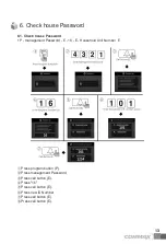 Предварительный просмотр 14 страницы Commax DRC-703LC/RF1 User Manual