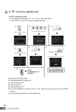 Предварительный просмотр 17 страницы Commax DRC-703LC/RF1 User Manual