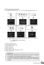 Предварительный просмотр 24 страницы Commax DRC-703LC/RF1 User Manual