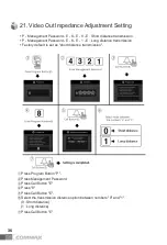 Предварительный просмотр 37 страницы Commax DRC-703LC/RF1 User Manual