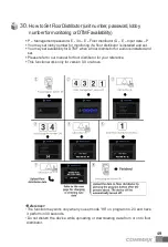 Предварительный просмотр 50 страницы Commax DRC-703LC/RF1 User Manual