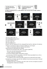 Предварительный просмотр 51 страницы Commax DRC-703LC/RF1 User Manual