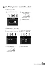 Предварительный просмотр 52 страницы Commax DRC-703LC/RF1 User Manual