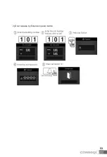 Предварительный просмотр 54 страницы Commax DRC-703LC/RF1 User Manual