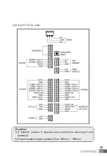 Предварительный просмотр 60 страницы Commax DRC-703LC/RF1 User Manual