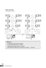 Предварительный просмотр 61 страницы Commax DRC-703LC/RF1 User Manual