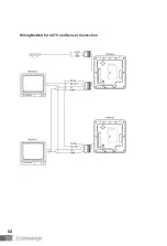 Предварительный просмотр 63 страницы Commax DRC-703LC/RF1 User Manual