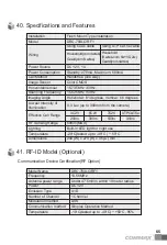 Предварительный просмотр 66 страницы Commax DRC-703LC/RF1 User Manual