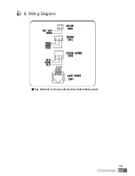 Предварительный просмотр 16 страницы Commax DRC-703S User Manual