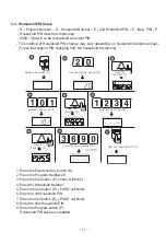 Предварительный просмотр 12 страницы Commax DRC-900LC User Manual