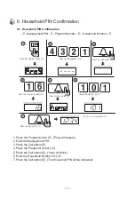 Предварительный просмотр 13 страницы Commax DRC-900LC User Manual