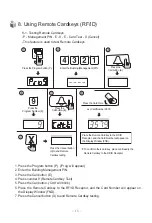 Предварительный просмотр 16 страницы Commax DRC-900LC User Manual