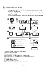 Предварительный просмотр 21 страницы Commax DRC-900LC User Manual