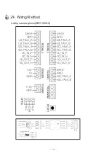 Предварительный просмотр 35 страницы Commax DRC-900LC User Manual