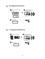 Preview for 28 page of Commax DRC-GAB User Manual