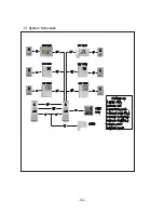 Preview for 33 page of Commax DRC-GAB User Manual