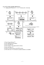 Preview for 18 page of Commax DRC-GUM/RF1 User Manual