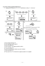 Preview for 19 page of Commax DRC-GUM/RF1 User Manual