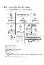 Preview for 25 page of Commax DRC-GUM/RF1 User Manual