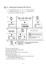 Preview for 39 page of Commax DRC-GUM/RF1 User Manual