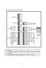 Preview for 57 page of Commax DRC-GUM/RF1 User Manual