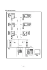 Preview for 58 page of Commax DRC-GUM/RF1 User Manual