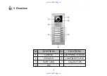 Предварительный просмотр 5 страницы Commax DRC-nUC User Manual