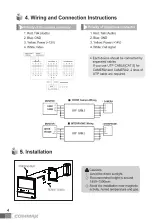 Предварительный просмотр 4 страницы Commax Fineview CDV-70H2 User Manual