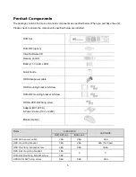 Предварительный просмотр 5 страницы Commax HX-800E Instruction Manual