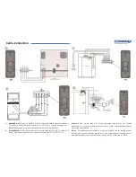 Предварительный просмотр 2 страницы Commax IDentry T20 Quick Manual