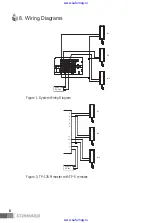 Предварительный просмотр 7 страницы Commax TP-12RM User Manual