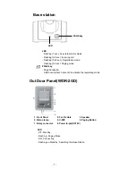 Предварительный просмотр 7 страницы Commax WDP-180D Use And Care Manual