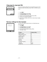 Предварительный просмотр 40 страницы Commax WDP-180D Use And Care Manual