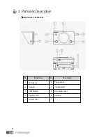 Предварительный просмотр 5 страницы Commax WI-249LM User Manual