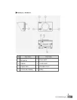 Предварительный просмотр 6 страницы Commax WI-249LM User Manual