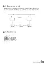 Предварительный просмотр 6 страницы Commax WI-3SN User Manual