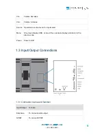 Preview for 5 page of CommBox Interactive Classic 4K User Manual