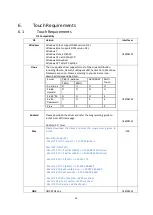 Preview for 24 page of CommBox SPACEHUB55 User Manual