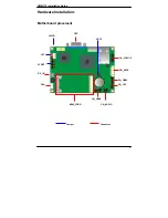 Предварительный просмотр 3 страницы Commell CMB-172 User Manual And Installation Manual