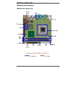 Предварительный просмотр 3 страницы Commell CMB-672 Installation Manual