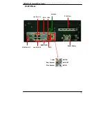 Предварительный просмотр 7 страницы Commell CMB-672 Installation Manual